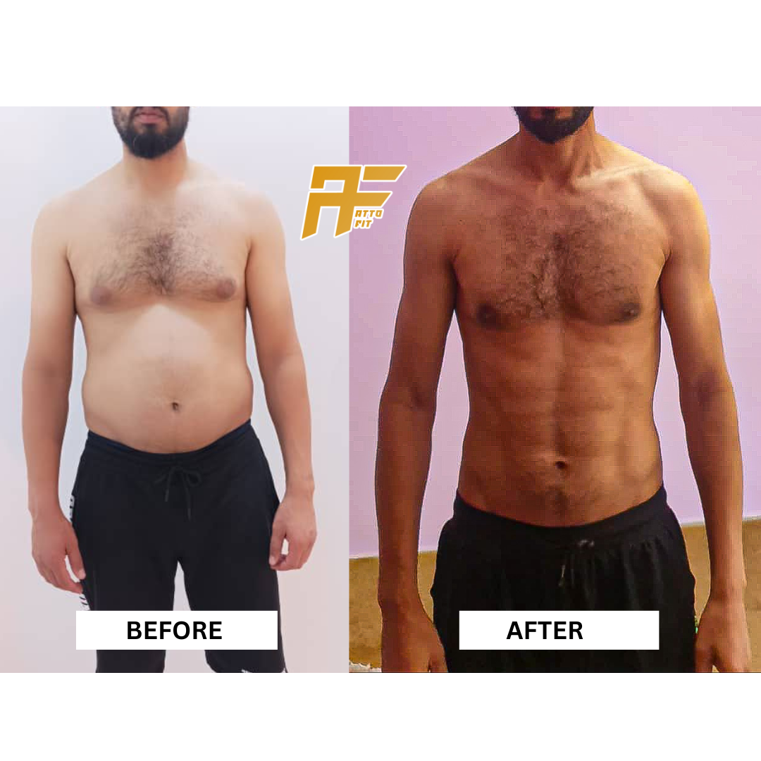 results before after